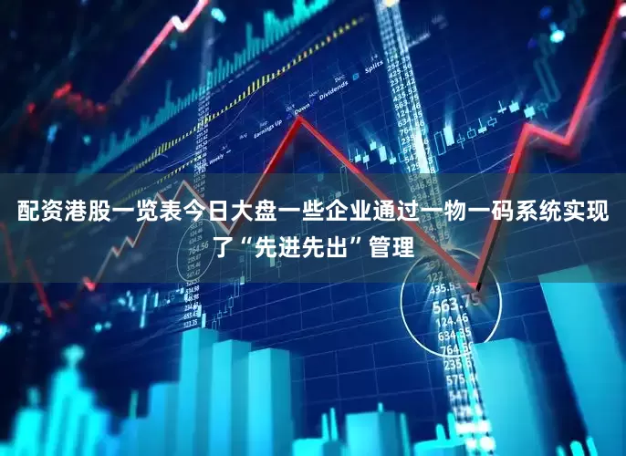 配资港股一览表今日大盘一些企业通过一物一码系统实现了“先进先出”管理