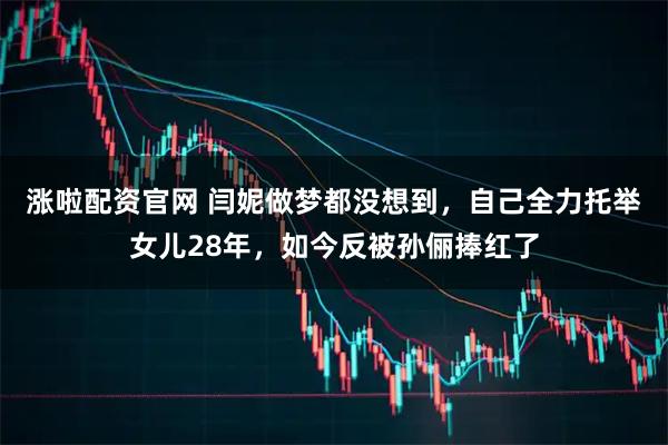 涨啦配资官网 闫妮做梦都没想到，自己全力托举女儿28年，如今反被孙俪捧红了